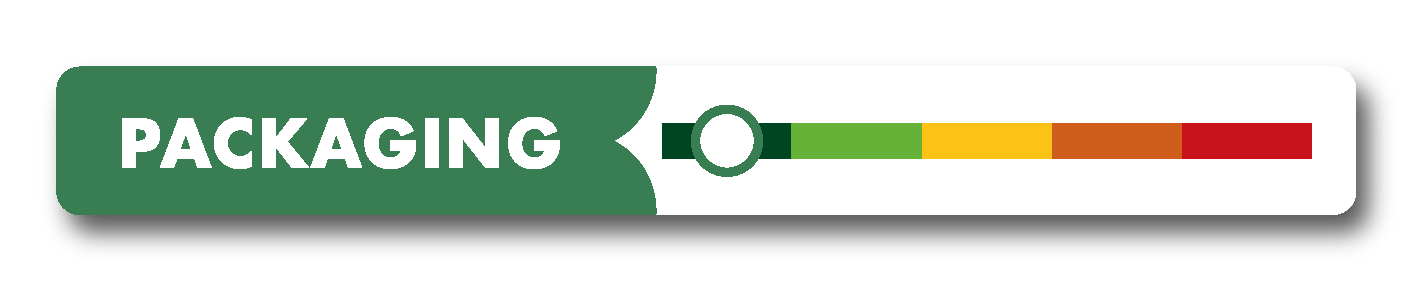 donkergroene meter verpakking green impact index