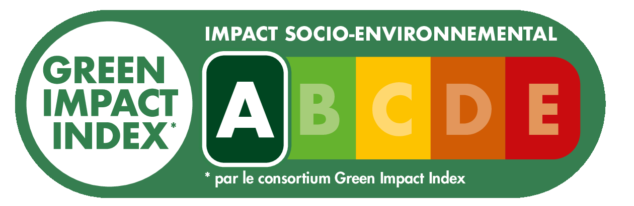 Impact environnemental et sociétal