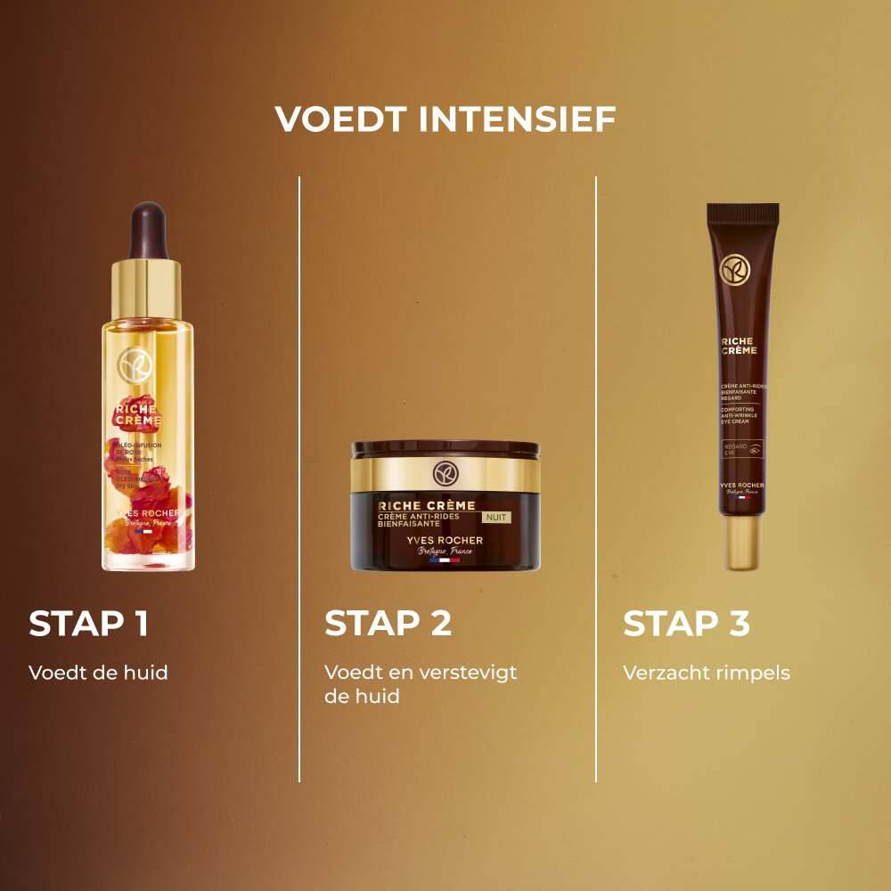 Weldadige Anti-Rimpel Nachtcrème