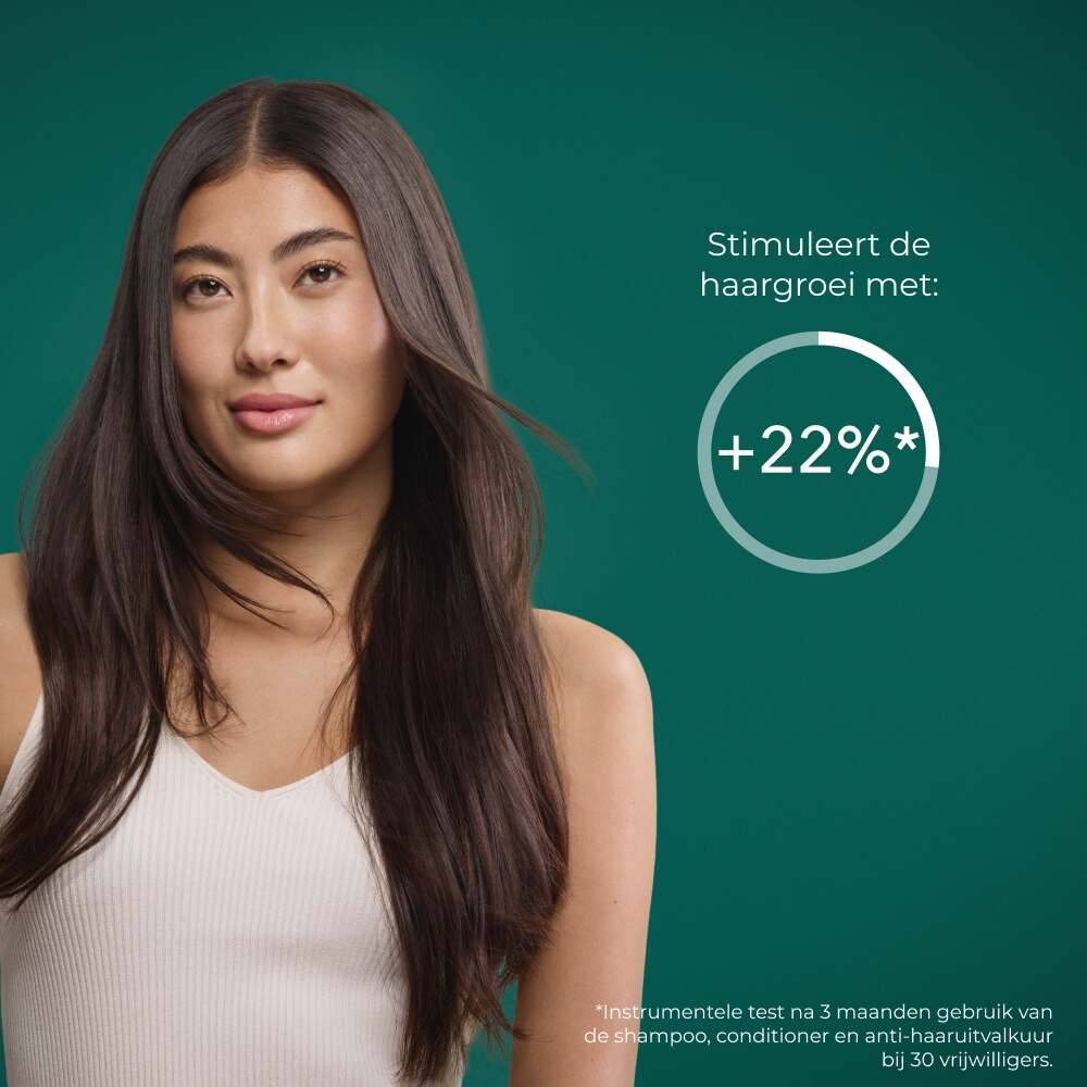Eco-Navulling Stimulerende shampoo