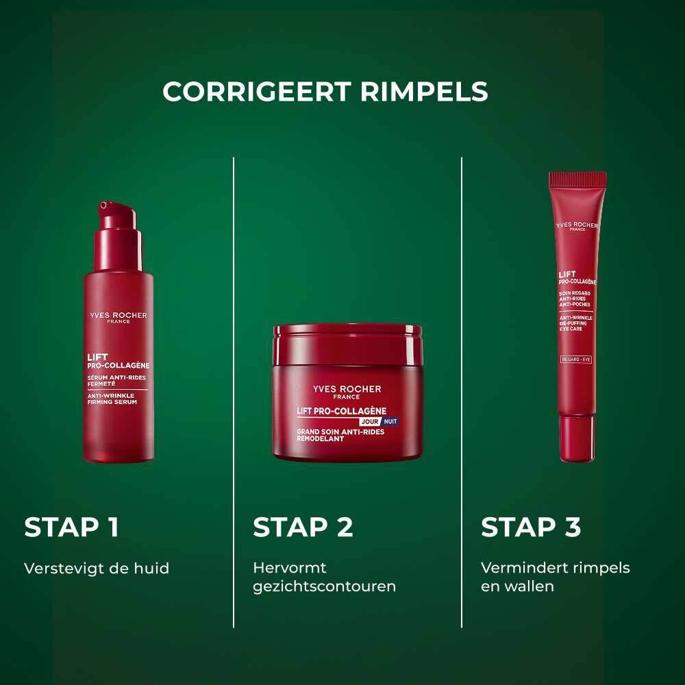 Anti-rimpel Anti-wallen oogcontourcrème