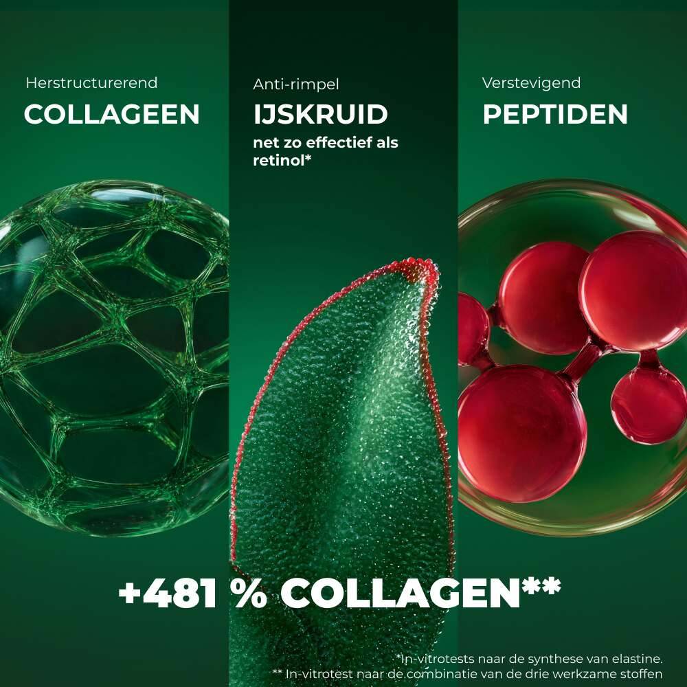 Intense Anti-rimpel verzorging