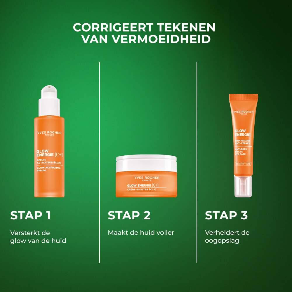 Oogverzorging wallen