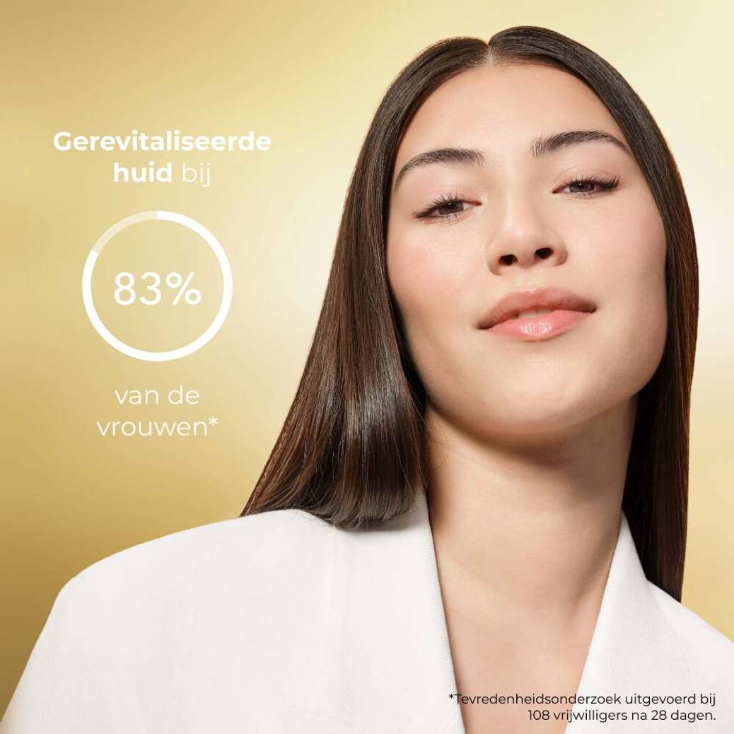 Anti-Aging & Verzorgende Dagcrème - Alle Huidtypes