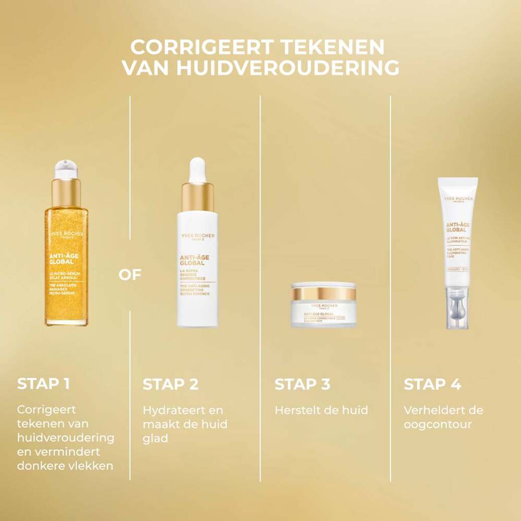 Anti-Aging & Verzorgende Dagcrème - Alle Huidtypes