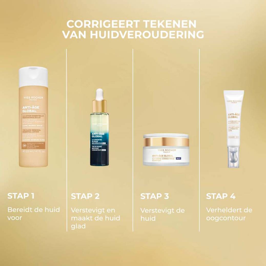 Anti-Aging & Comfort Nachtcrème
