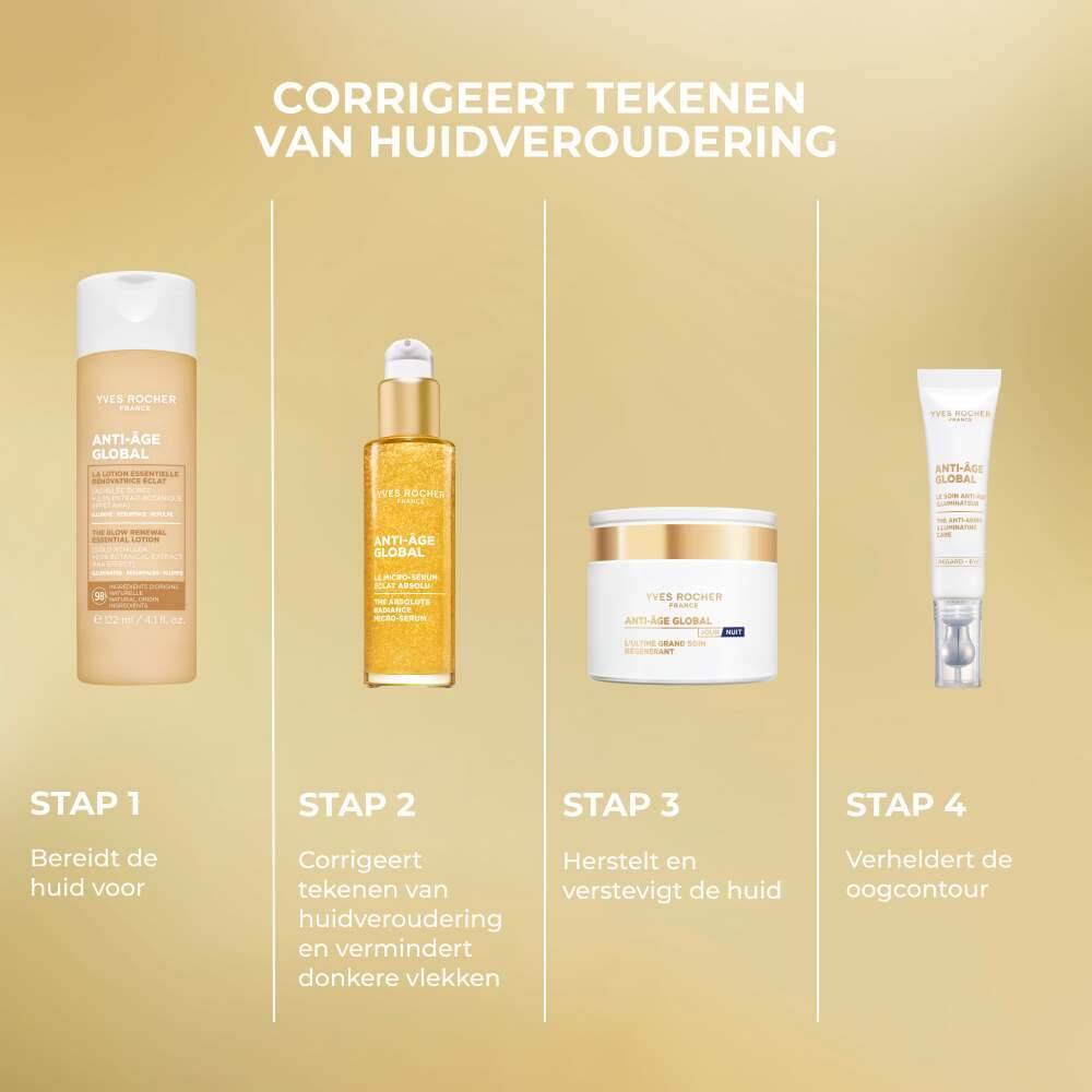 Essentiële Uitstralingsvernieuwende Lotion