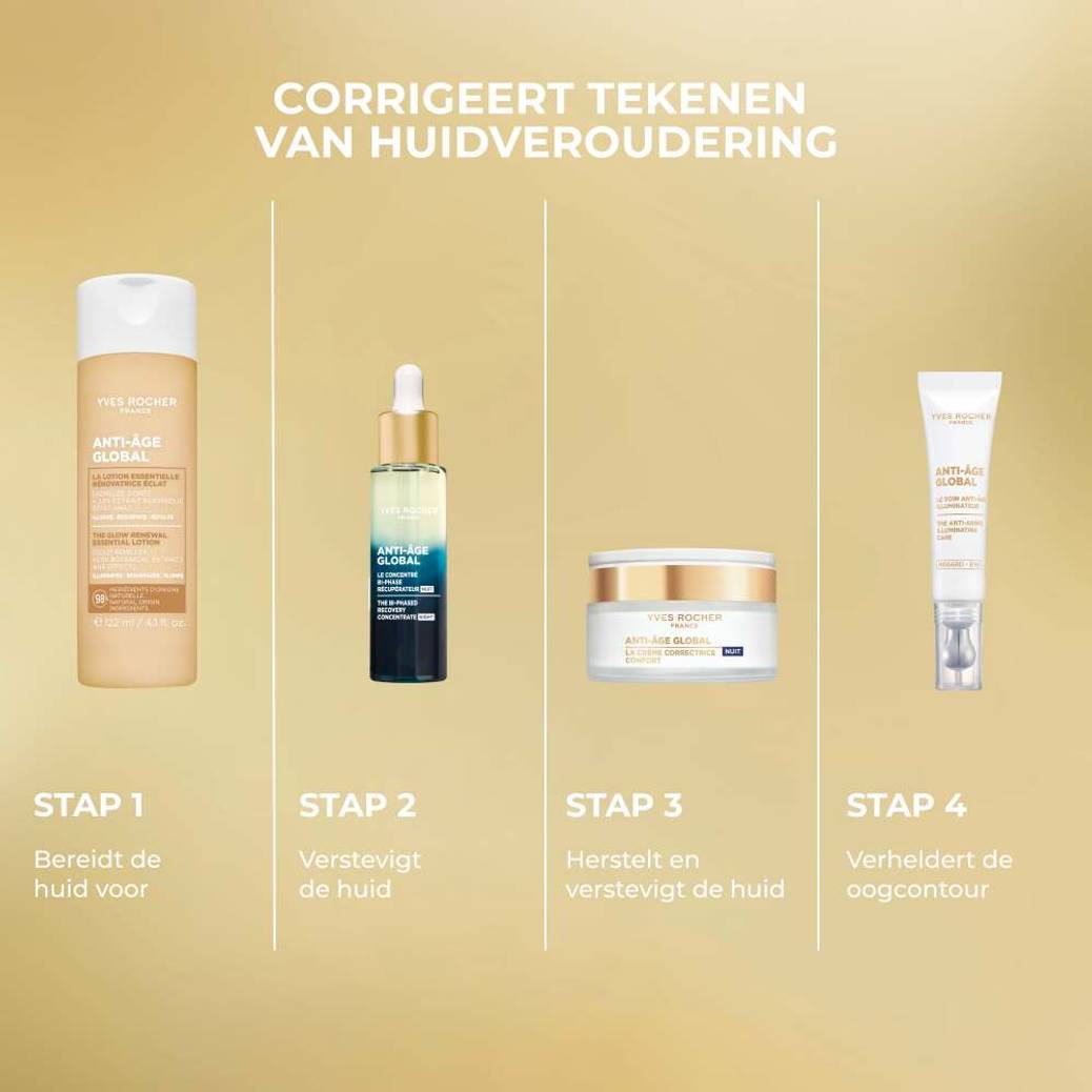 Herstellend Bi-Phase Nachtserum